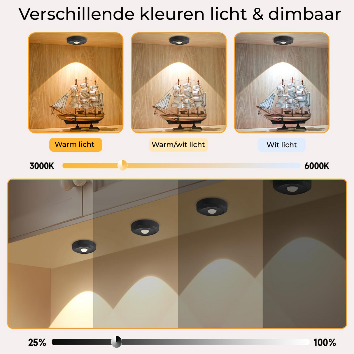 Lueas® Oplaadbare ledspotjes 3 stuks