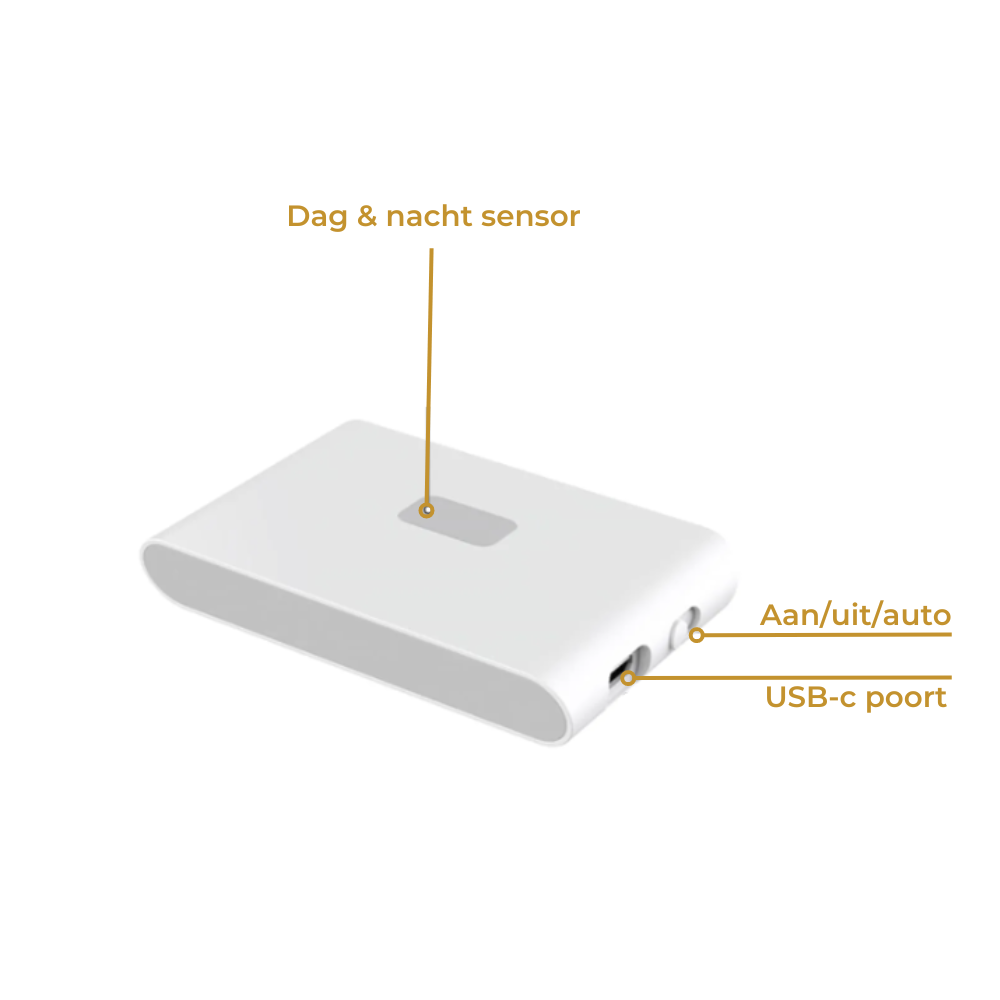 Draadloze ledlamp met bewegingssensor