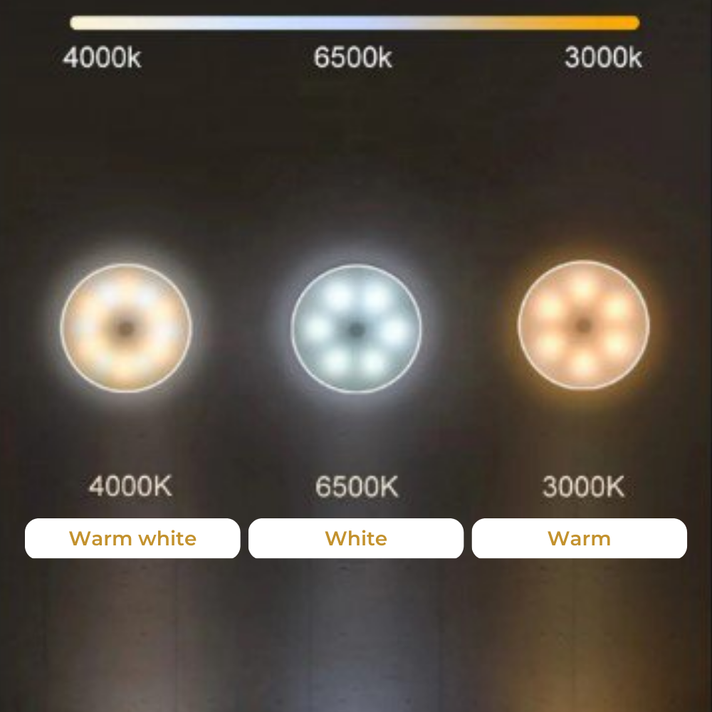 Lueas® Draadloze ledlamp – Warm/Wit licht