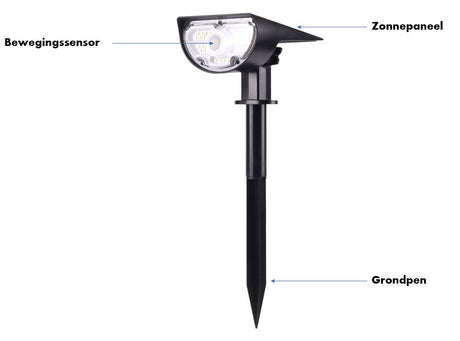 Solar tuinlamp op prikstok