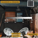 Lueas® Solar plafond lamp